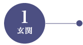 リンクラボの実装内容玄関